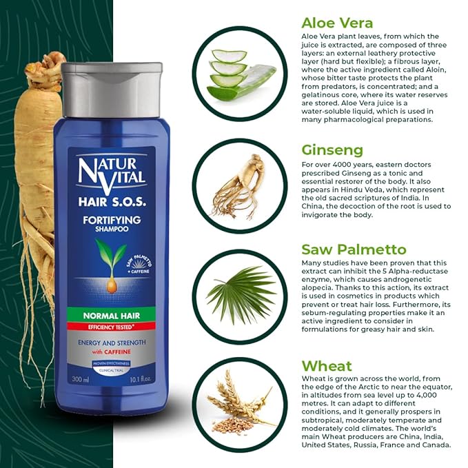 Natur Vital Revitalizing Normal Hair S.O.S Fortifying Shampoo 300 ml.