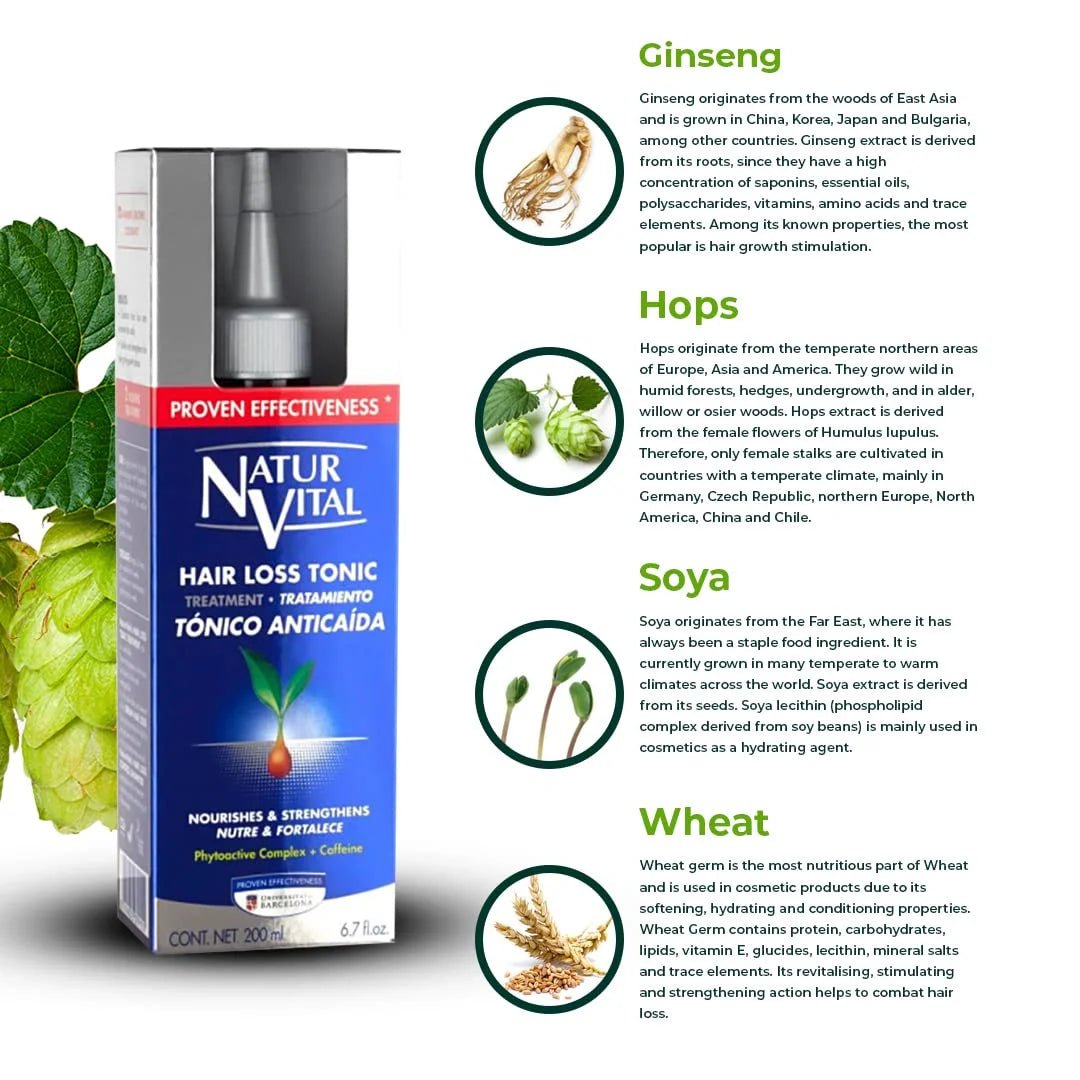 Natur Vital Treatment Hair S.O.S Fortifying Hair Tonic 200 ml